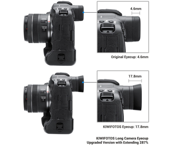 для Canon EOS R3 наглазник