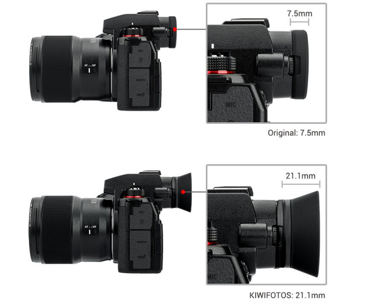 для Panasonic Lumix DC-S5 IIX наглазник