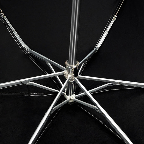 компактный отражающий зонт для фотосъёмки