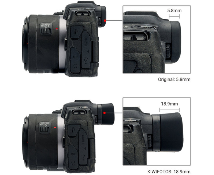 для Canon EOS R8 наглазник