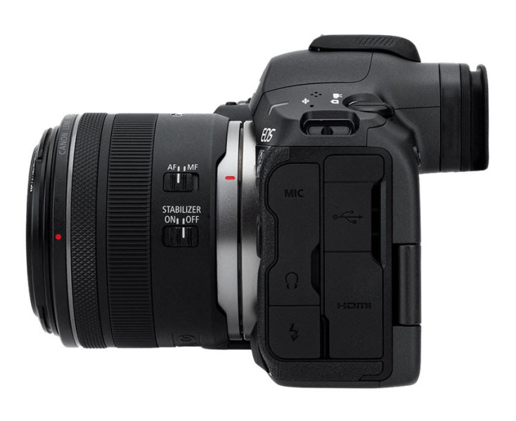 для Canon EOS R5 Mark II обычный наглазник