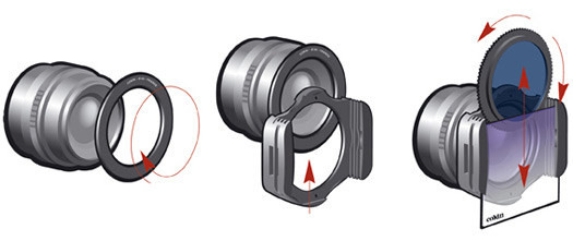 Поляризационный светофильтр Z Series CPL FCF