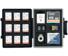 Футляр защитный для карт памяти (SD / MicroSD / CF / XQD / CFexpress Type B / Type A)